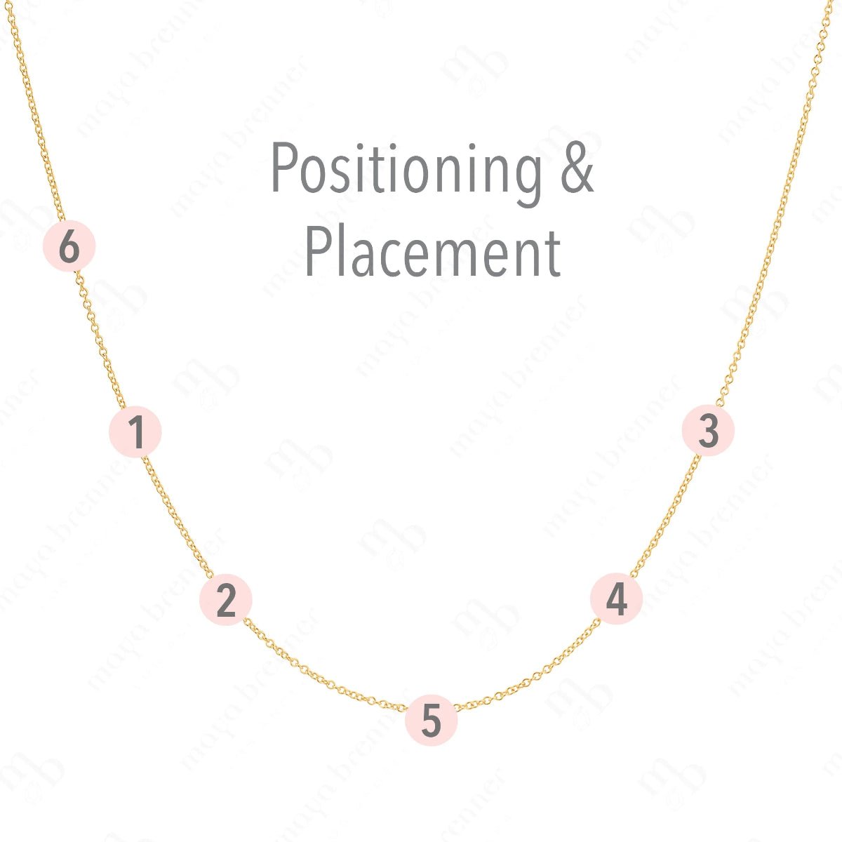 A yellow gold necklace with labeled positions for six charms on a white background, with the words "Positioning & Placement" on the top. 
