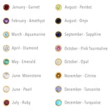 a chart showing the birthstones for each month