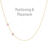 A yellow gold necklace with labeled positions for two charms on a white background, with the words "Positioning & Placement" on the top. 